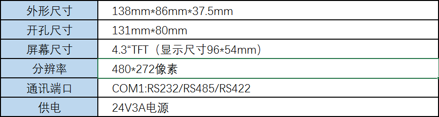 QQ截图20200528100425.png