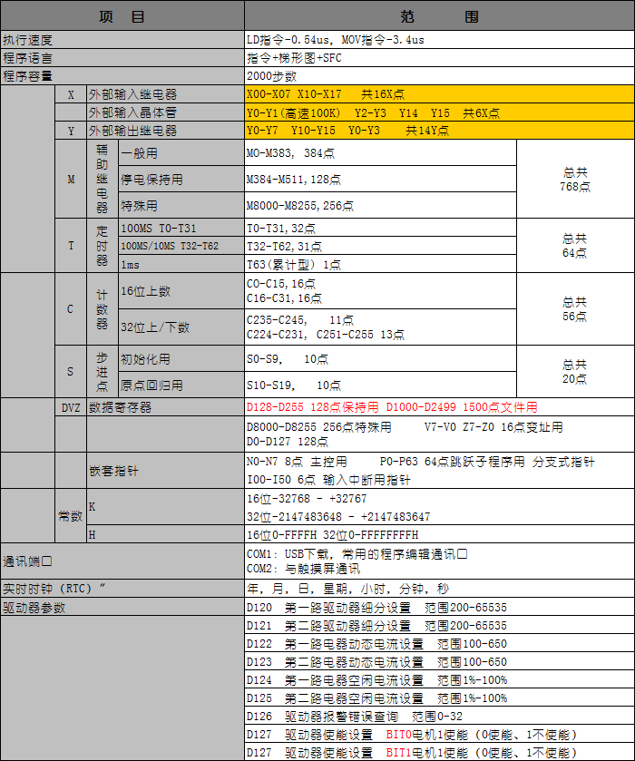 QQ截图20201105173635.png