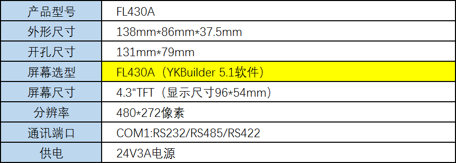 FL430A参数.png