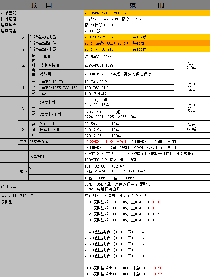MC-35MR-4MT-F1200-FX-C.png