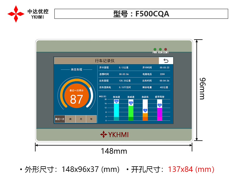 F500CQA(白色)