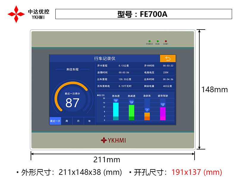 FE700A(经济款白色)