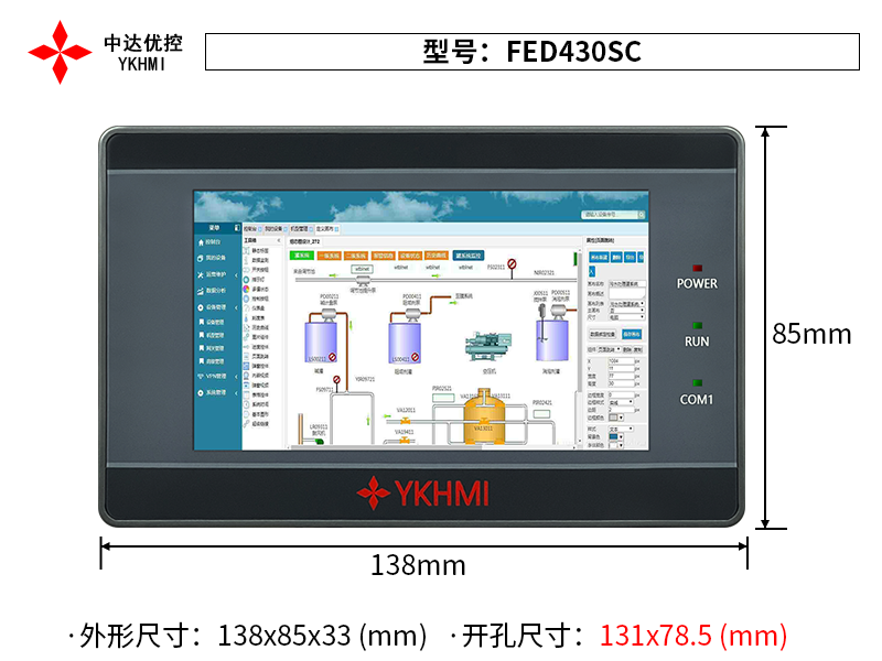 FED430SC