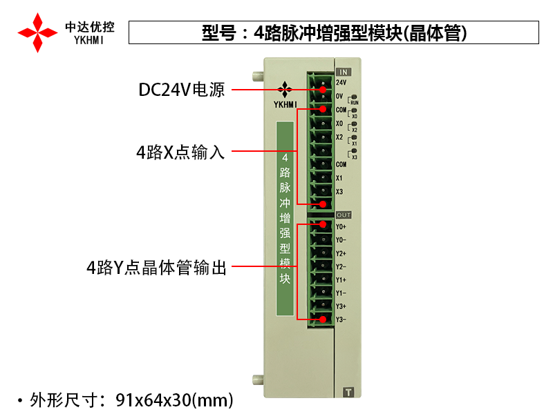 4路脉冲增强型模块