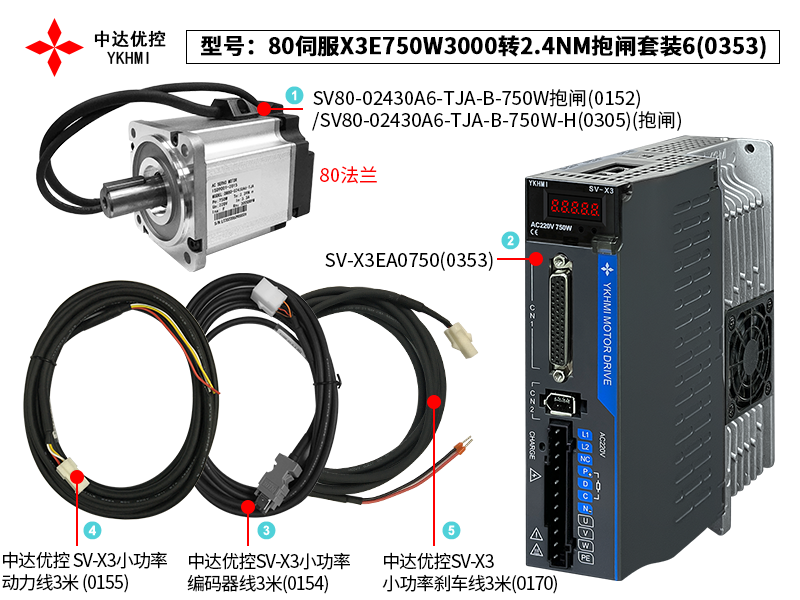 80伺服X3E750W3000转2.4NM抱闸套装6(0353)